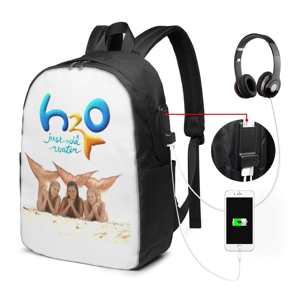 Laptops - حقيبة ظهر كرتونية أنيمي H2O Just