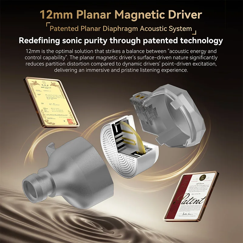 Planar Magnetic Iem Earphones - سماعات أذن KBEAR TRI KongTong I2،