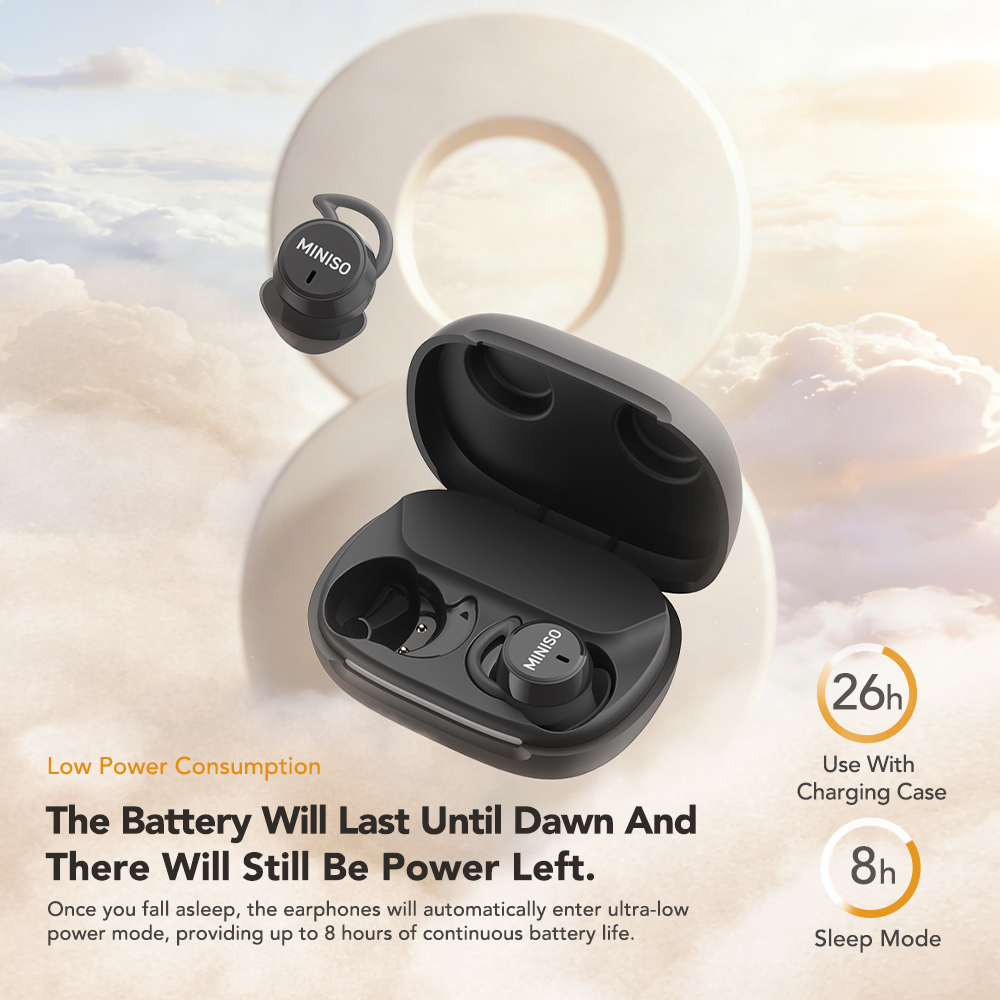 سماعات أذن لاسلكية MINISO MS21 - مراجعة Sleep Mask Headphones Bluetooth وسعره