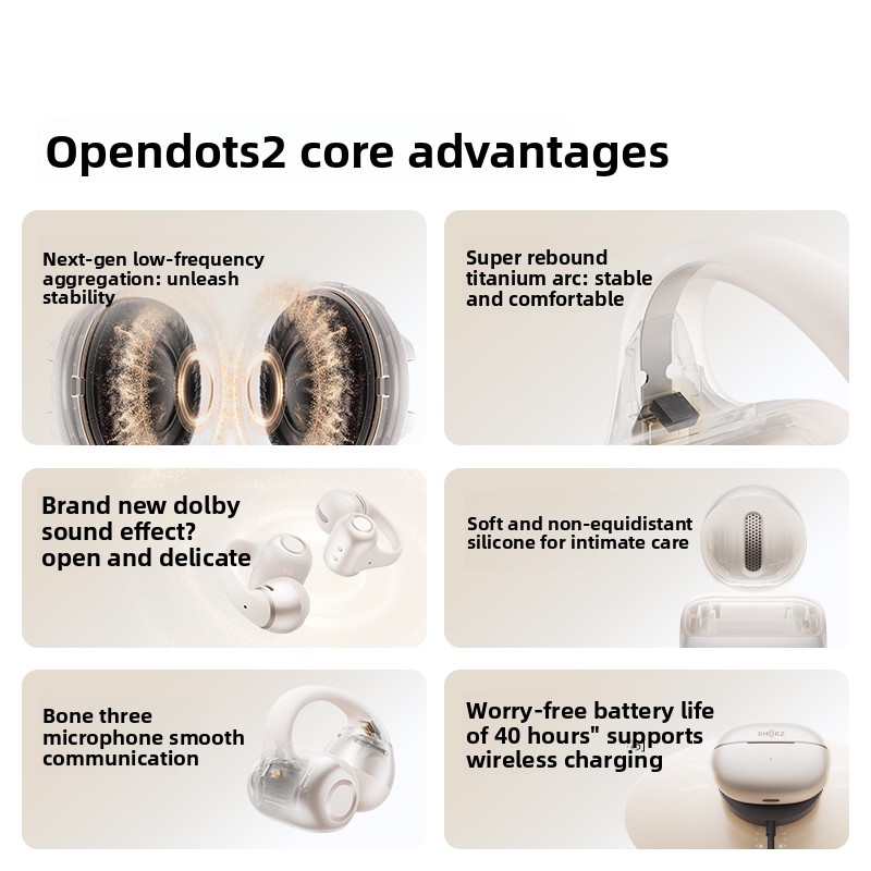 سماعات أذن لاسلكية SHOKZ OpenD - مراجعة Type C Wired Earphones With Mic وسعره