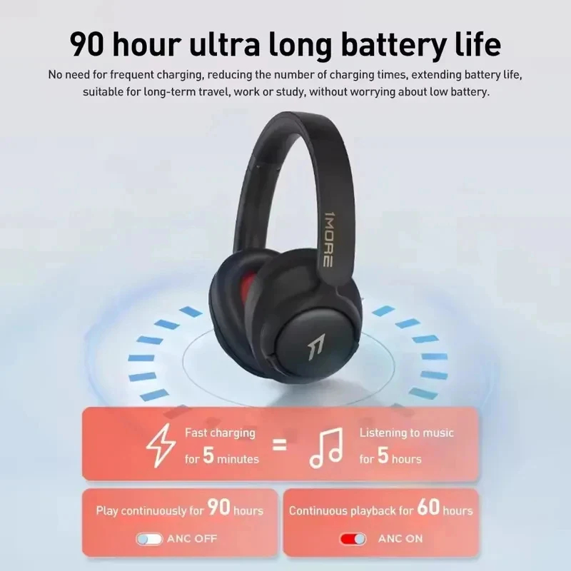 سماعات رأس لاسلكية جديدة 1MORE - مراجعة Anc Wireless Over Ear Headphones وسعره