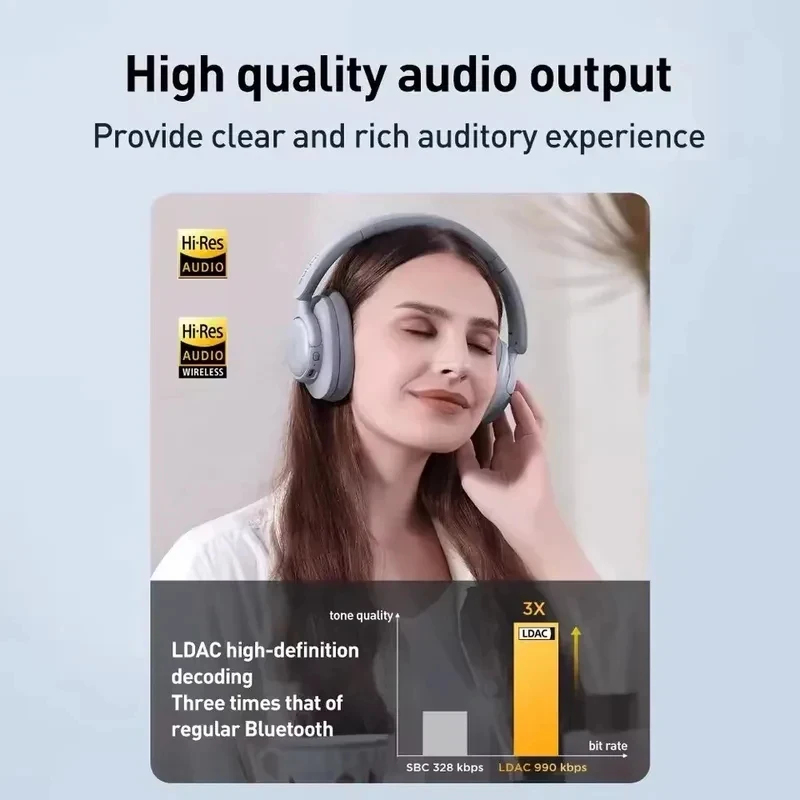 سماعات رأس لاسلكية جديدة 1MORE - مراجعة Anc Wireless Over Ear Headphones وسعره